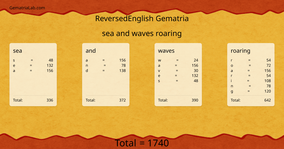 sea and waves roaring in reversedEnglish Gematria